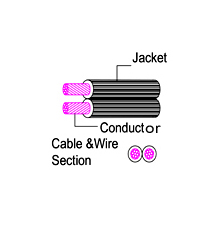 SPT-1 ULϵԴ(xin)